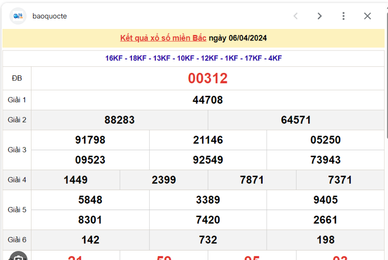 Dàn Đề 30 Số Đánh Quanh Năm Chính Xác – Dàn 30 Con Số Ku bet